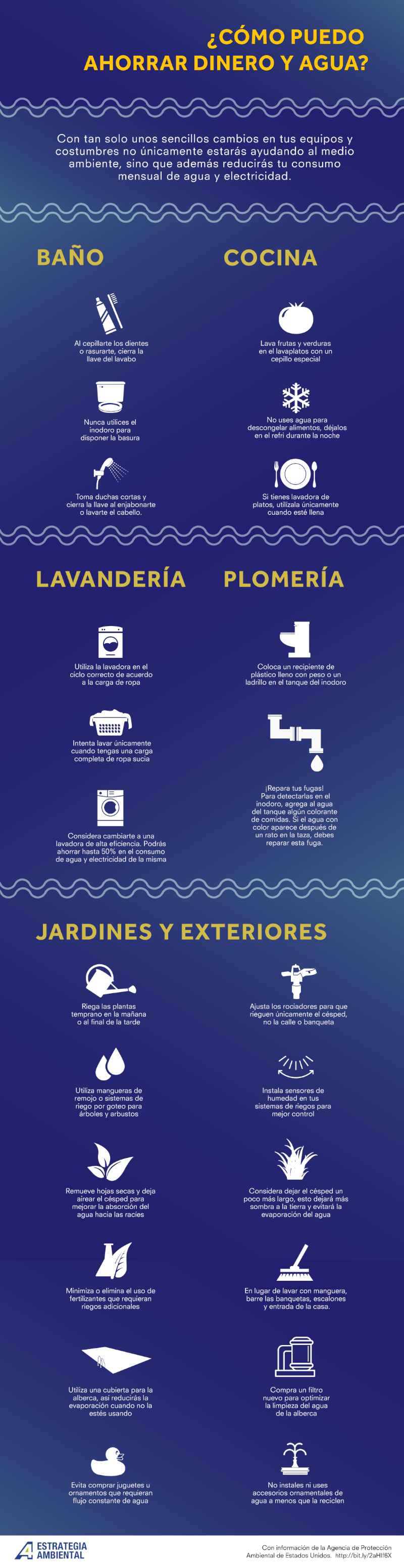 ¿Cómo puedo ahorrar agua y dinero?