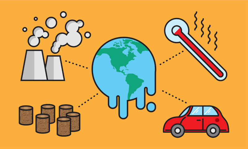 Emisiones de CO2 asociadas al consumo de energía eléctrica